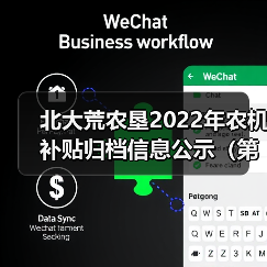 北大荒农垦2022年农机补贴归档信息公示(第一批)(图4) 北大荒农垦2022年农机补贴归档信息公示(第一批)(图4)