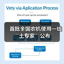 首批全国农机使用一线“土专家”公布(图4) 首批全国农机使用一线“土专家”公布(图4)