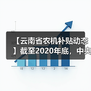 【云南省农机补贴动态】截至2020年底,中央财政累计投入464247万元、扶持194多万农民和农业生产经营组织购机(图1) 【云南省农机补贴动态】截至2020年底,中央财政累计投入464247万元、扶持194多万农民和农业生产经营组织购机(图1)