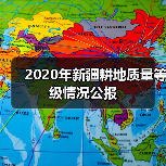 2020年新疆耕地质量等级情况公报(图3) 2020年新疆耕地质量等级情况公报(图3)