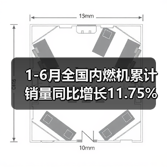 1-6月全国内燃机累计销量同比增长11.75%（图2）