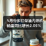 5月份多缸柴油内燃机销量同比增长2.05%（图3）
