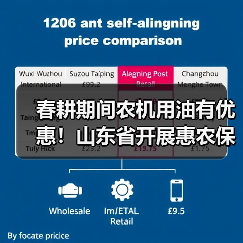 春耕期间农机用油有优惠!山东省开展惠农保供活动(图1) 春耕期间农机用油有优惠!山东省开展惠农保供活动(图1)
