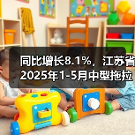 同比增长8.1%,江苏省2025年1-5月中型拖拉机产量持续上升(图2) 同比增长8.1%,江苏省2025年1-5月中型拖拉机产量持续上升(图2)