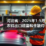 河北省:2025年1-5月农机出口数量和金额均“同比双增”(图1) 河北省:2025年1-5月农机出口数量和金额均“同比双增”(图1)