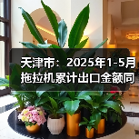 天津市:2025年1-5月拖拉机累计出口金额同比增长119.74%(图4) 天津市:2025年1-5月拖拉机累计出口金额同比增长119.74%(图4)