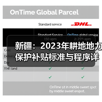 新疆:2023年耕地地力保护补贴标准与程序详解(图1) 新疆:2023年耕地地力保护补贴标准与程序详解(图1)