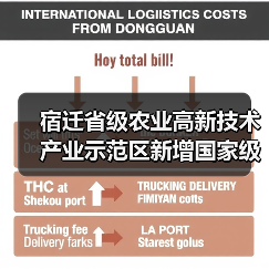 宿迁省级农业高新技术产业示范区新增国家级实践教育平台(图1) 宿迁省级农业高新技术产业示范区新增国家级实践教育平台(图1)