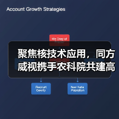 聚焦核技术应用,同方威视携手农科院共建高能电子农业应用产业研究院(图1) 聚焦核技术应用,同方威视携手农科院共建高能电子农业应用产业研究院(图1)