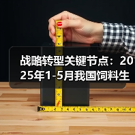 战略转型关键节点:2025年1-5月我国饲料生产专用设备产量同比下降53.1%(图4) 战略转型关键节点:2025年1-5月我国饲料生产专用设备产量同比下降53.1%(图4)