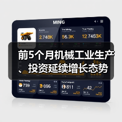 前5个月机械工业生产、投资延续增长态势(图2) 前5个月机械工业生产、投资延续增长态势(图2)