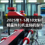 2025年1-5月10大补贴销量拖拉机主销机型与价格（图2）