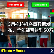 5月拖拉机产量数据发布,全年能否达到50万台?(图1) 5月拖拉机产量数据发布,全年能否达到50万台?(图1)