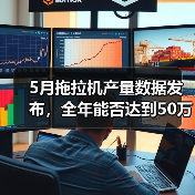 5月拖拉机产量数据发布,全年能否达到50万台?(图2) 5月拖拉机产量数据发布,全年能否达到50万台?(图2)