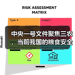 中央一号文件聚焦三农，当前我国的粮食安全形势如何？（图2）