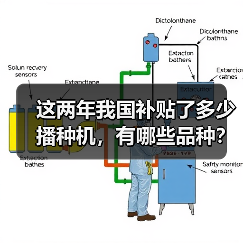 这两年我国补贴了多少播种机,有哪些品种?(图2) 这两年我国补贴了多少播种机,有哪些品种?(图2)