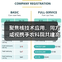 聚焦核技术应用,同方威视携手农科院共建高能电子农业应用产业研究院(图2) 聚焦核技术应用,同方威视携手农科院共建高能电子农业应用产业研究院(图2)