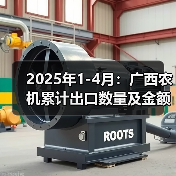 2025年1-4月:广西农机累计出口数量及金额实现“双增长”(图2) 2025年1-4月:广西农机累计出口数量及金额实现“双增长”(图2)