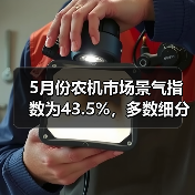 5月份农机市场景气指数为43.5%，多数细分市场环比下滑（图4）