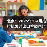 北京:2025年1-4月拖拉机累计出口金额同比增长158.84%(图3) 北京:2025年1-4月拖拉机累计出口金额同比增长158.84%(图3)