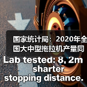 国家统计局:2020年全国大中型拖拉机产量同比增长23%(图3) 国家统计局:2020年全国大中型拖拉机产量同比增长23%(图3)