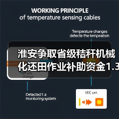 淮安争取省级秸秆机械化还田作业补助资金1.33亿元(图2) 淮安争取省级秸秆机械化还田作业补助资金1.33亿元(图2)