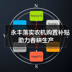 永丰落实农机购置补贴 助力春耕生产(图1) 永丰落实农机购置补贴 助力春耕生产(图1)