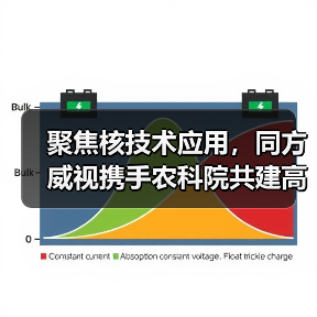 聚焦核技术应用,同方威视携手农科院共建高能电子农业应用产业研究院(图4) 聚焦核技术应用,同方威视携手农科院共建高能电子农业应用产业研究院(图4)