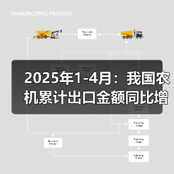 2025年1-4月:我国农机累计出口金额同比增长39%(图2) 2025年1-4月:我国农机累计出口金额同比增长39%(图2)