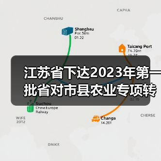 江苏省下达2023年第一批省对市县农业专项转移支付资金和工作任务清单的通知(图1) 江苏省下达2023年第一批省对市县农业专项转移支付资金和工作任务清单的通知(图1)