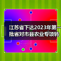 江苏省下达2023年第一批省对市县农业专项转移支付资金和工作任务清单的通知(图2) 江苏省下达2023年第一批省对市县农业专项转移支付资金和工作任务清单的通知(图2)