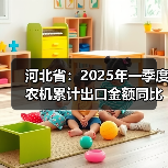 河北省：2025年一季度农机累计出口金额同比增长3.9%（图1）