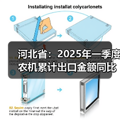 河北省：2025年一季度农机累计出口金额同比增长3.9%（图3）
