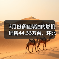 3月份多缸柴油内燃机销售44.33万台，环比增长29.46%（图4）