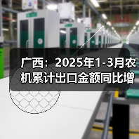 广西:2025年1-3月农机累计出口金额同比增长39.6%(图2) 广西:2025年1-3月农机累计出口金额同比增长39.6%(图2)