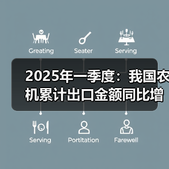 2025年一季度:我国农机累计出口金额同比增长32.1%(图2) 2025年一季度:我国农机累计出口金额同比增长32.1%(图2)