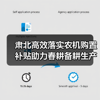 肃北高效落实农机购置补贴助力春耕备耕生产(图3) 肃北高效落实农机购置补贴助力春耕备耕生产(图3)