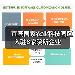 宜宾国家农业科技园区入驻8家院所企业(图2) 宜宾国家农业科技园区入驻8家院所企业(图2)