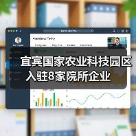 宜宾国家农业科技园区入驻8家院所企业(图1) 宜宾国家农业科技园区入驻8家院所企业(图1)