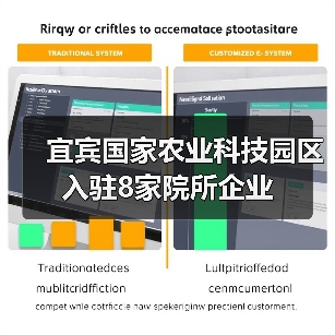宜宾国家农业科技园区入驻8家院所企业(图3) 宜宾国家农业科技园区入驻8家院所企业(图3)