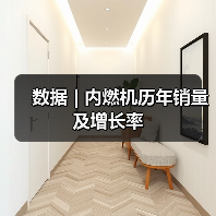 数据 | 内燃机历年销量及增长率（图1）