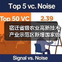 宿迁省级农业高新技术产业示范区新增国家级实践教育平台(图4) 宿迁省级农业高新技术产业示范区新增国家级实践教育平台(图4)