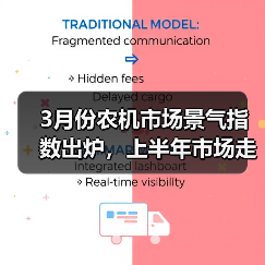 3月份农机市场景气指数出炉,上半年市场走势或出现拐点(图4) 3月份农机市场景气指数出炉,上半年市场走势或出现拐点(图4)