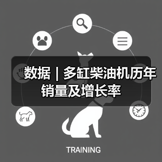 数据 | 多缸柴油机历年销量及增长率（图4）