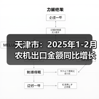 天津市:2025年1-2月农机出口金额同比增长88%(图4) 天津市:2025年1-2月农机出口金额同比增长88%(图4)