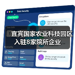 宜宾国家农业科技园区入驻8家院所企业(图1) 宜宾国家农业科技园区入驻8家院所企业(图1)