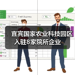 宜宾国家农业科技园区入驻8家院所企业(图4) 宜宾国家农业科技园区入驻8家院所企业(图4)