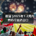 数据 |2025年1-2月内燃机行业进出口(图2) 数据 |2025年1-2月内燃机行业进出口(图2)