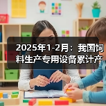 2025年1-2月:我国饲料生产专用设备累计产量同比下降68.3%(图1) 2025年1-2月:我国饲料生产专用设备累计产量同比下降68.3%(图1)
