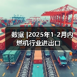 数据 |2025年1-2月内燃机行业进出口(图3) 数据 |2025年1-2月内燃机行业进出口(图3)